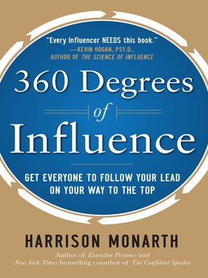 cover image of 360 Degrees of Influence